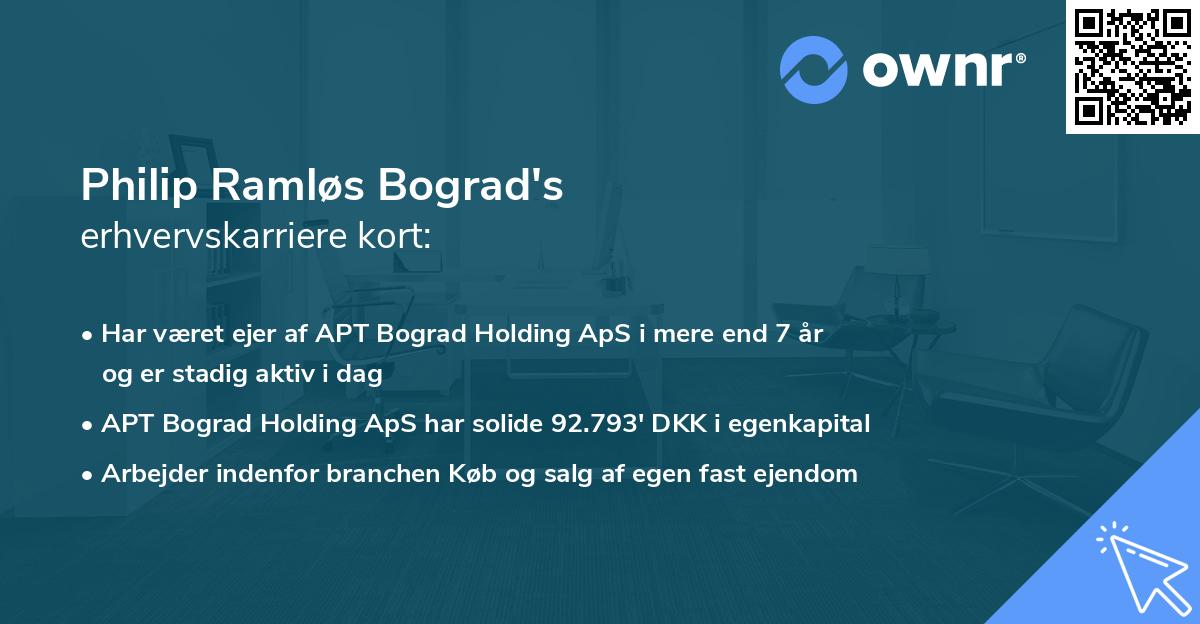 Philip Ramløs Bograd's erhvervskarriere kort