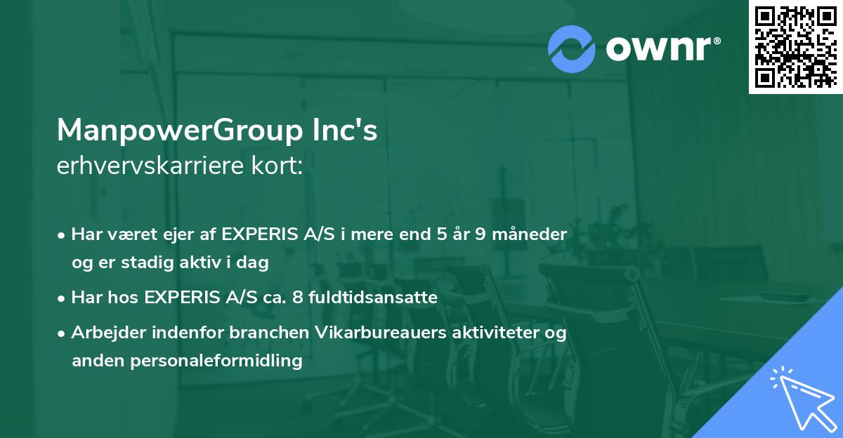 ManpowerGroup Inc's erhvervskarriere kort