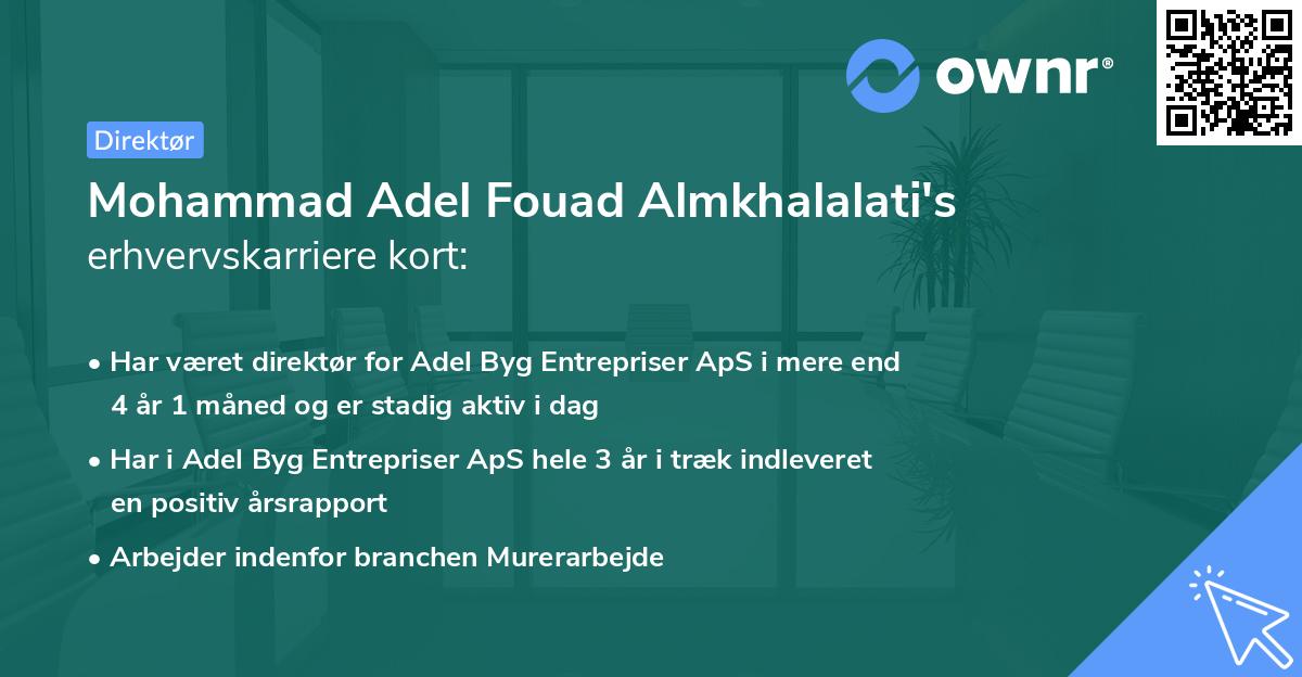 Mohammad Adel Fouad Almkhalalati's erhvervskarriere kort