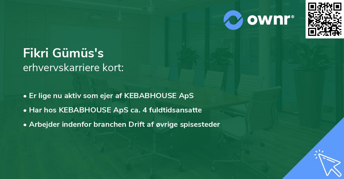 Fikri Gümüs's erhvervskarriere kort