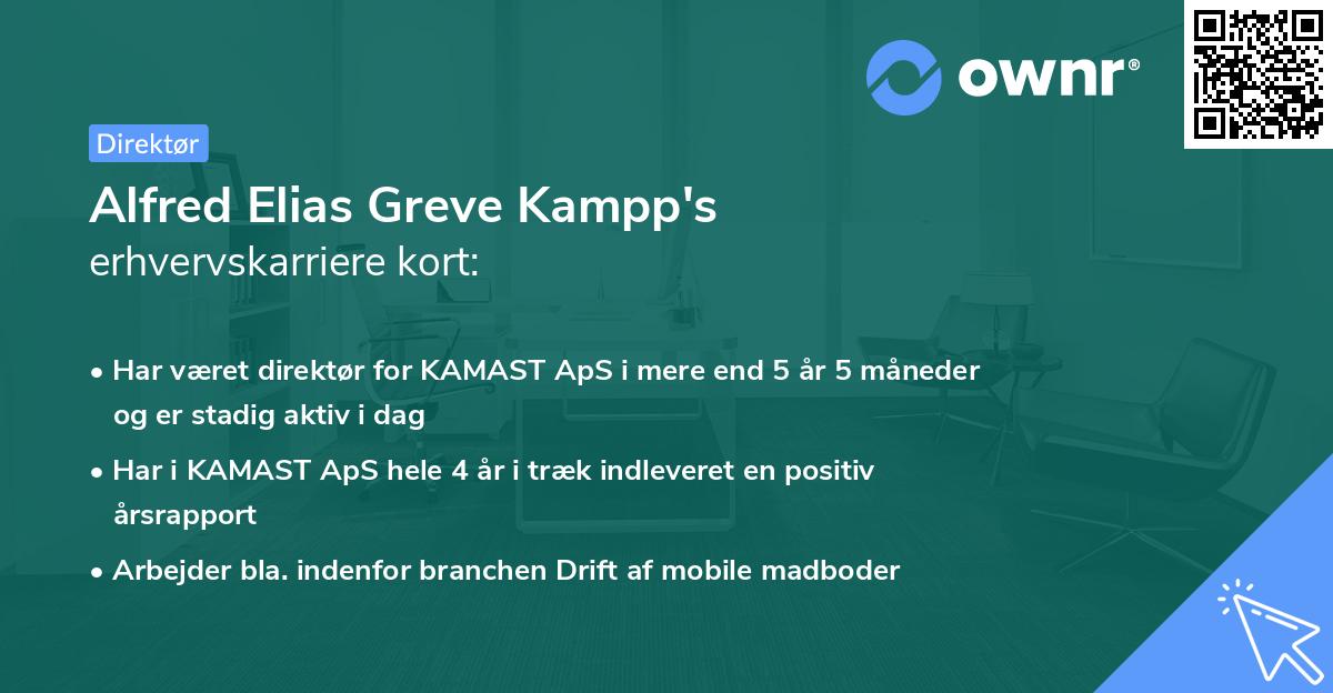 Alfred Elias Greve Kampp's erhvervskarriere kort