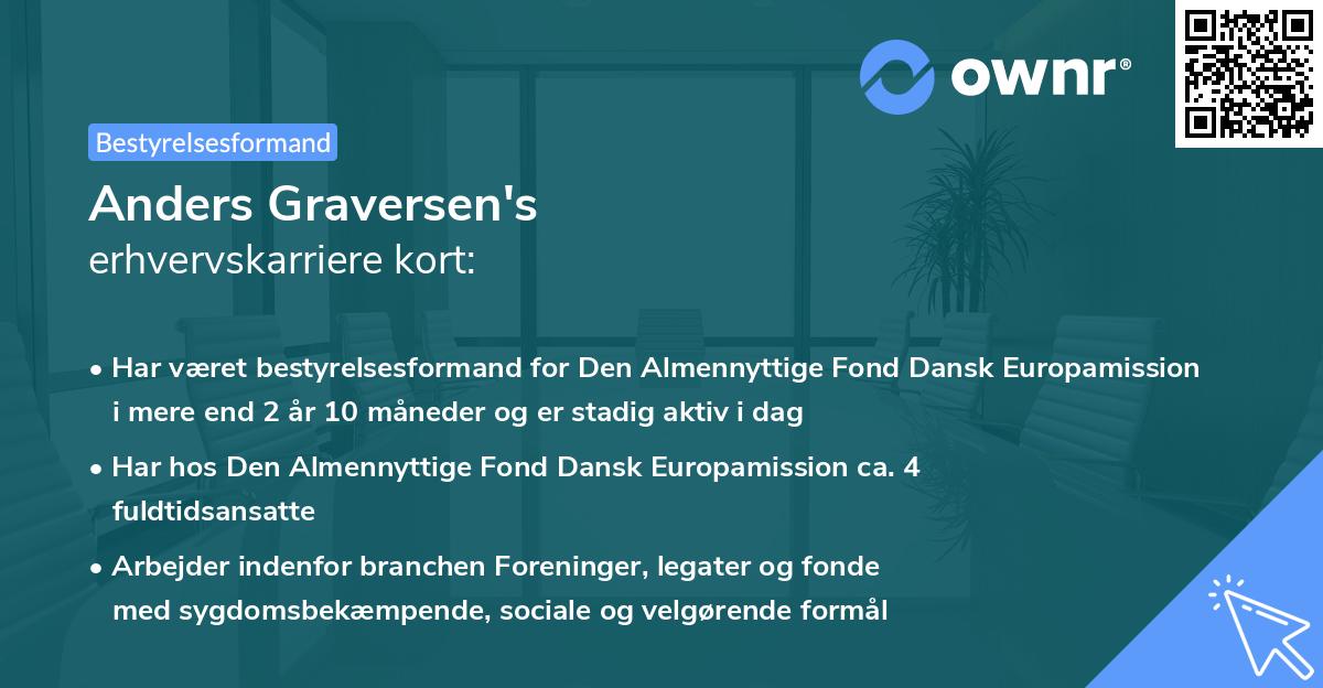 Anders Graversen's erhvervskarriere kort