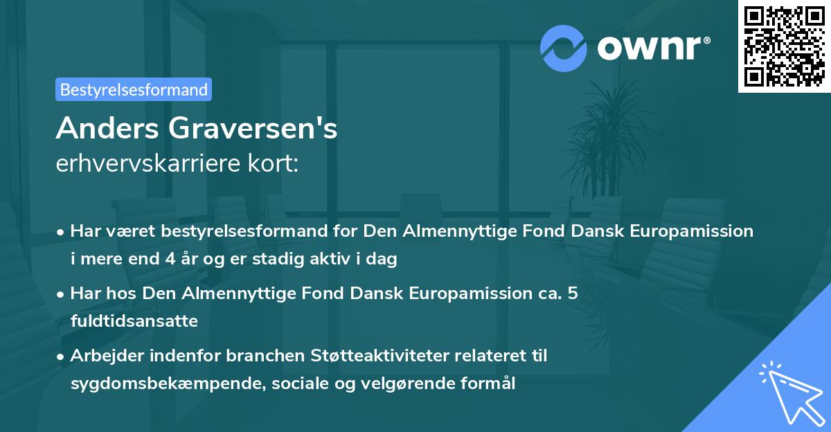 Anders Graversen's erhvervskarriere kort