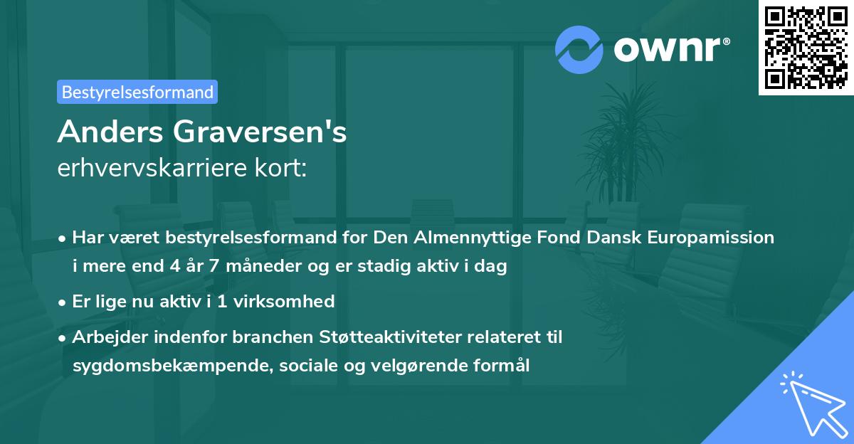 Anders Graversen's erhvervskarriere kort
