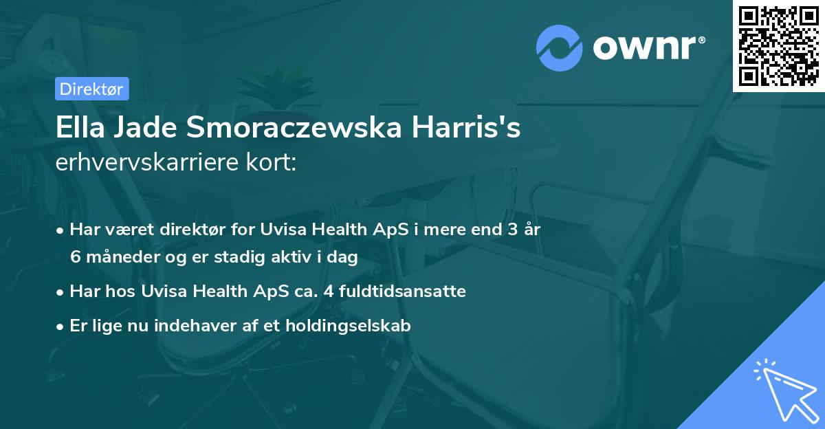 Ella Jade Smoraczewska Harris's erhvervskarriere kort