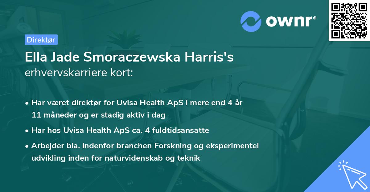 Ella Jade Smoraczewska Harris's erhvervskarriere kort