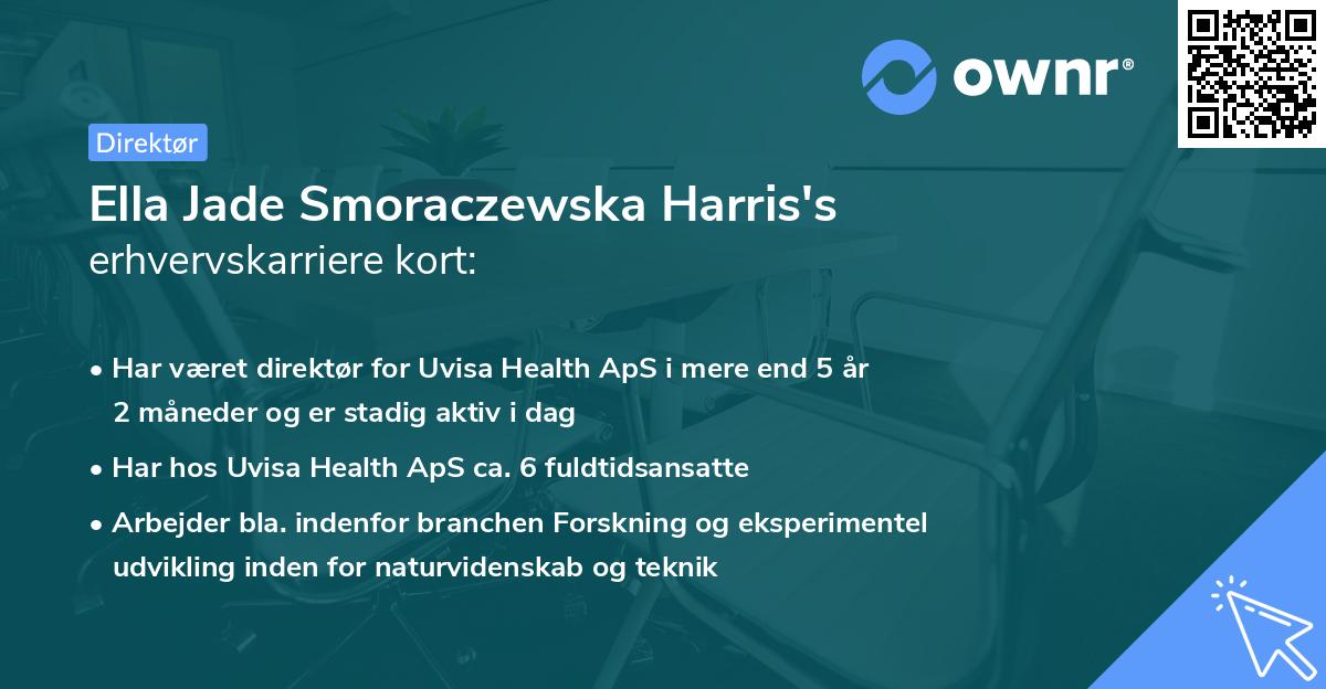 Ella Jade Smoraczewska Harris's erhvervskarriere kort
