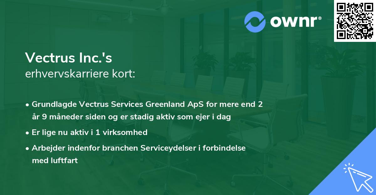 Vectrus Inc.'s erhvervskarriere kort