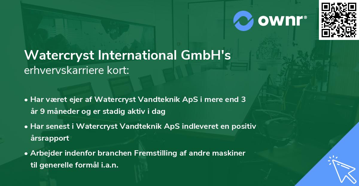 Watercryst International GmbH's erhvervskarriere kort