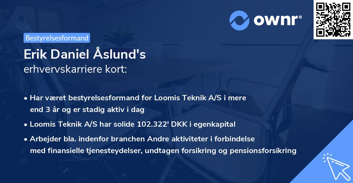 Erik Daniel Åslund's erhvervskarriere kort
