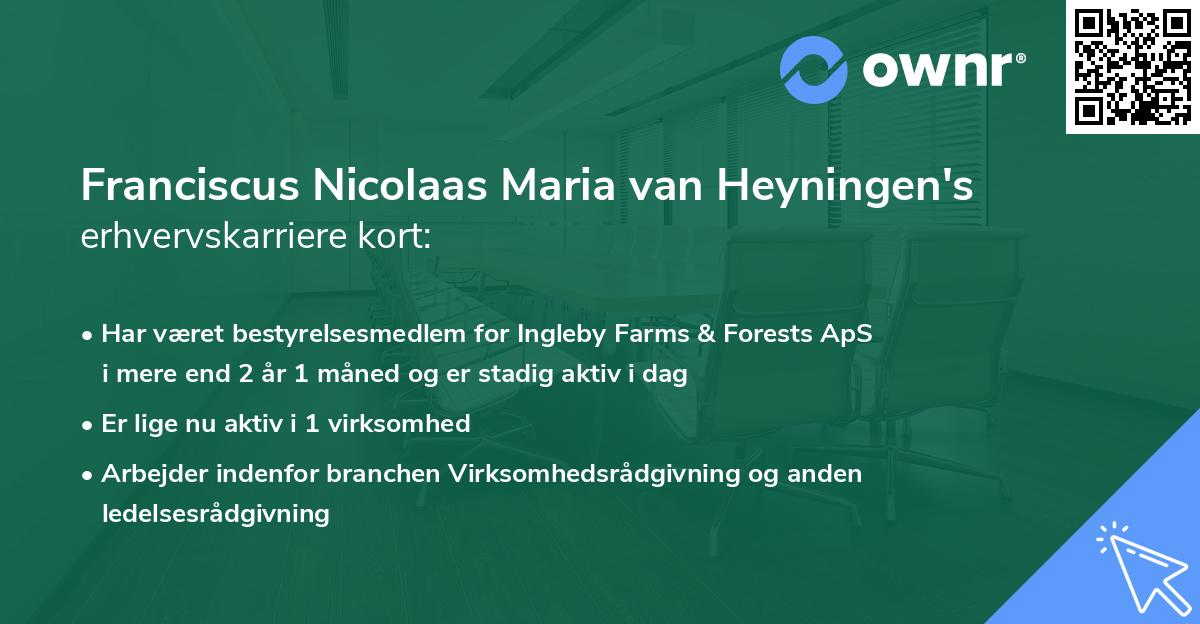 Franciscus Nicolaas Maria van Heyningen's erhvervskarriere kort