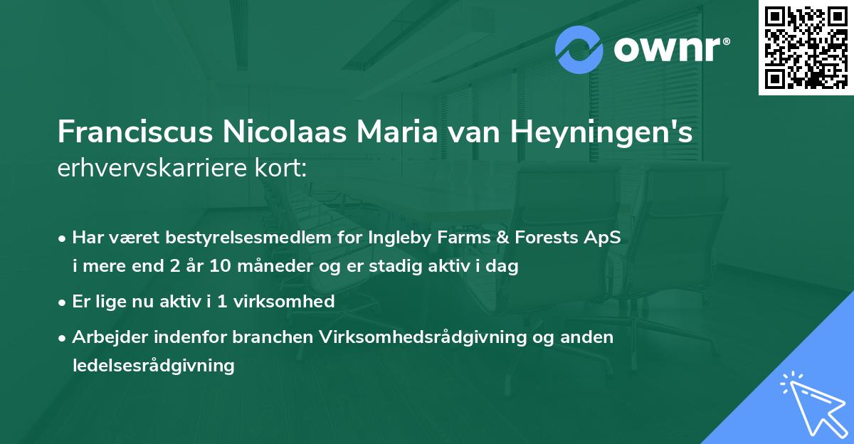 Franciscus Nicolaas Maria van Heyningen's erhvervskarriere kort