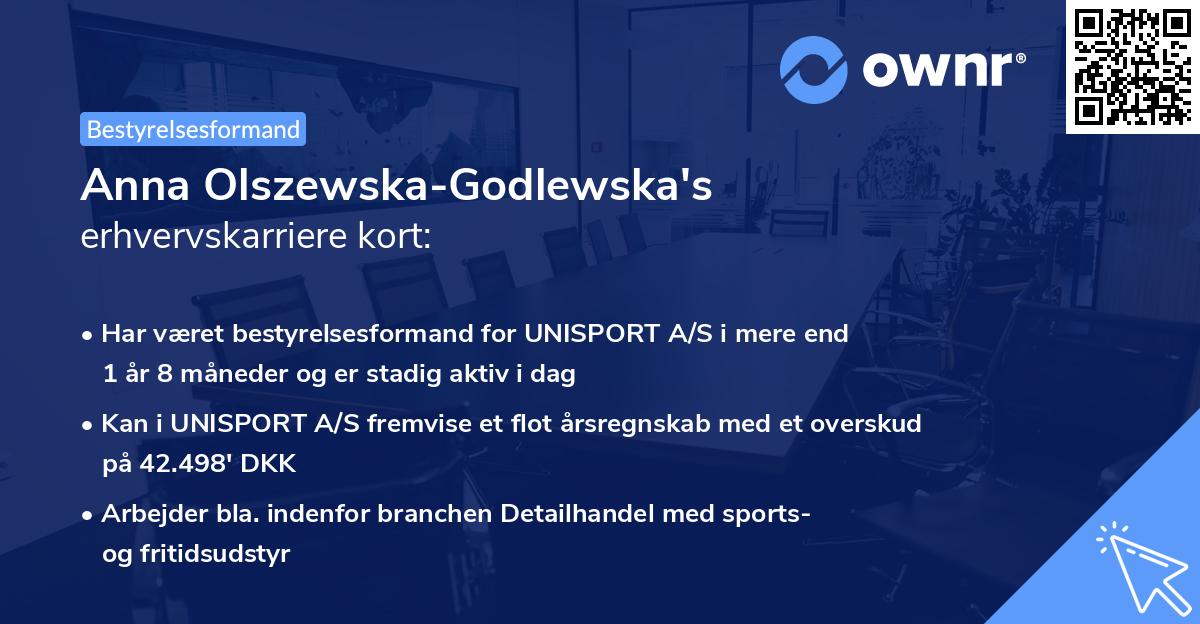 Anna Olszewska-Godlewska's erhvervskarriere kort