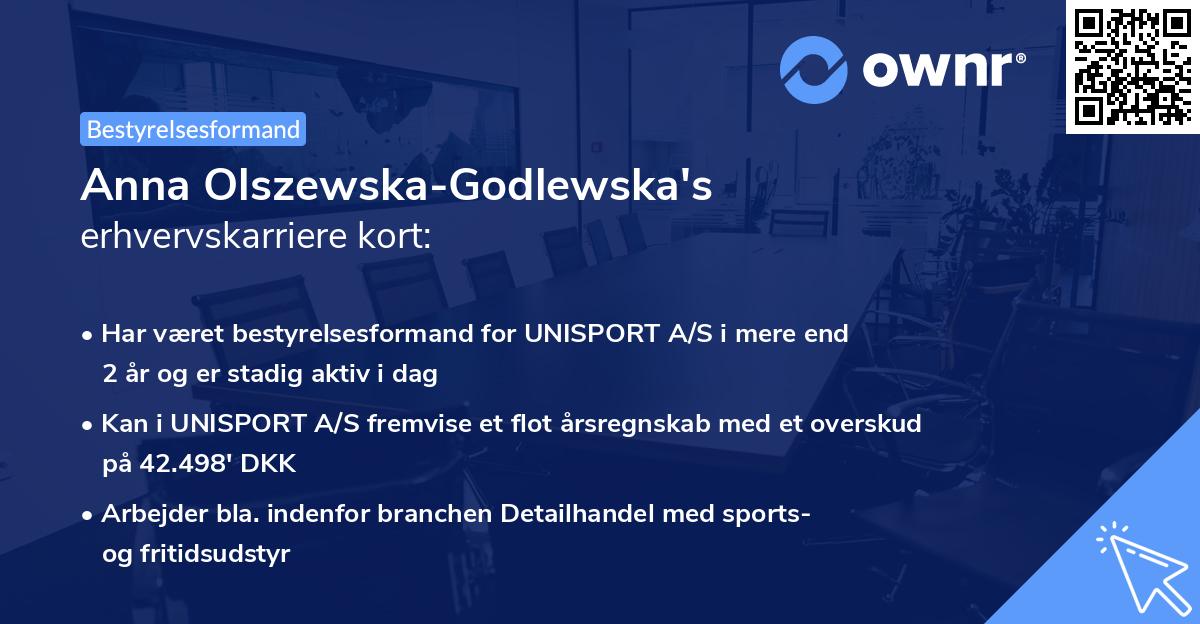 Anna Olszewska-Godlewska's erhvervskarriere kort
