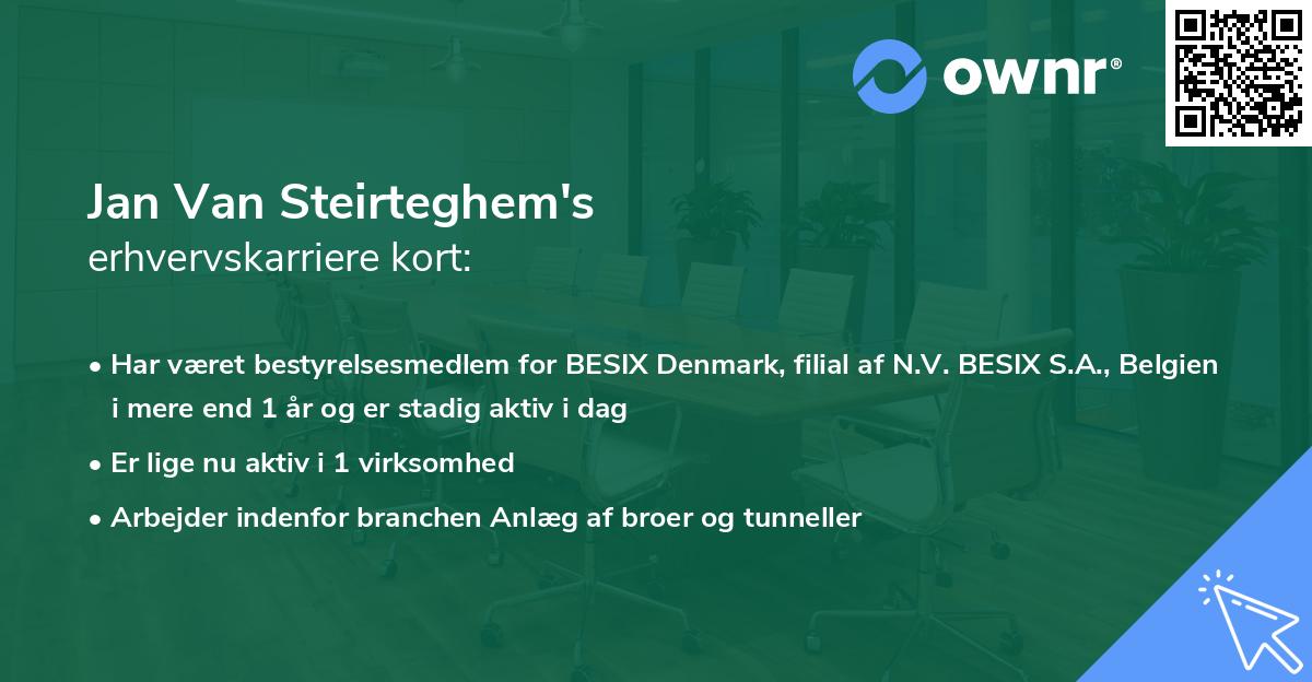 Jan Van Steirteghem's erhvervskarriere kort