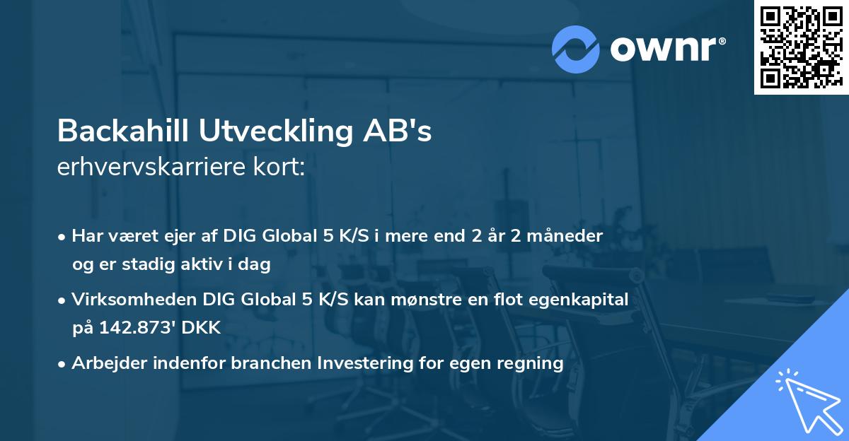 Backahill Utveckling AB's erhvervskarriere kort