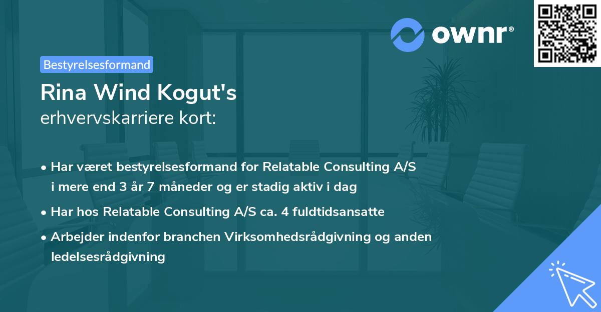 Rina Wind Kogut's erhvervskarriere kort