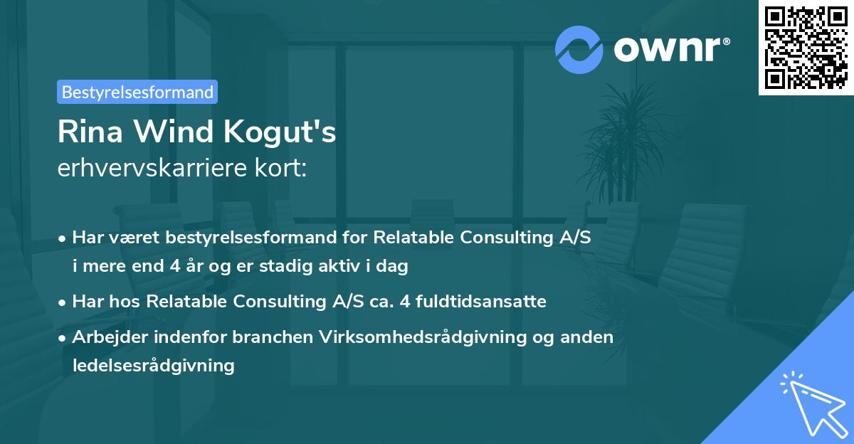 Rina Wind Kogut's erhvervskarriere kort