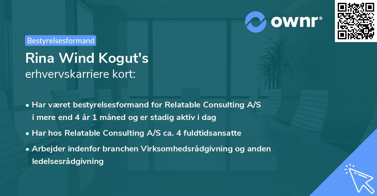 Rina Wind Kogut's erhvervskarriere kort