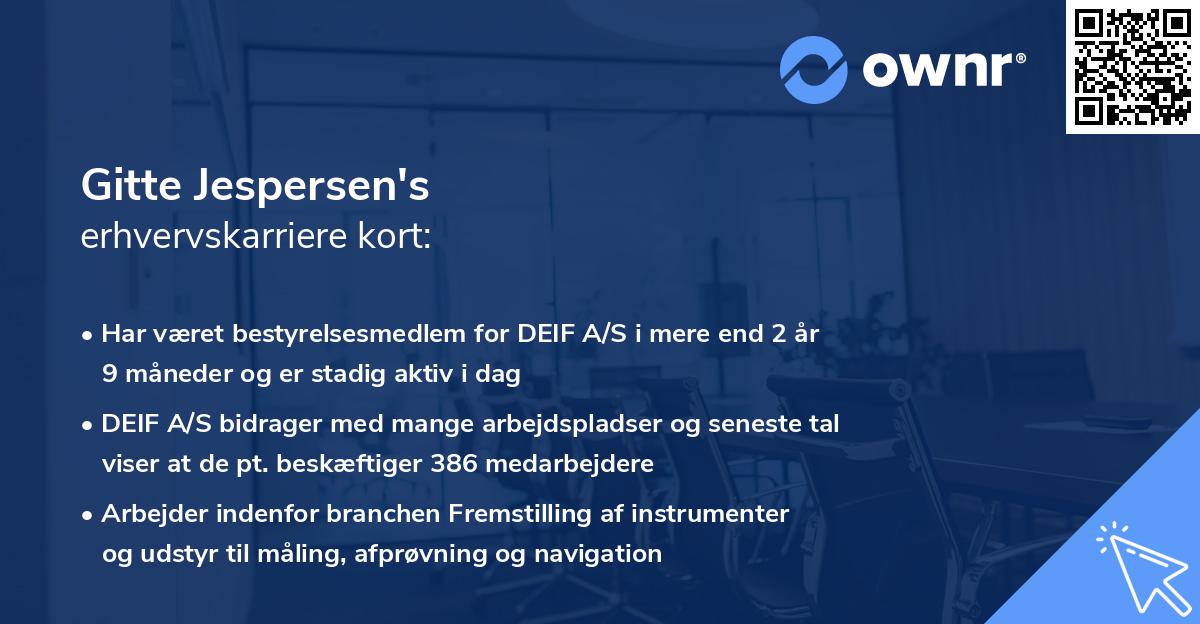 Gitte Jespersen's erhvervskarriere kort