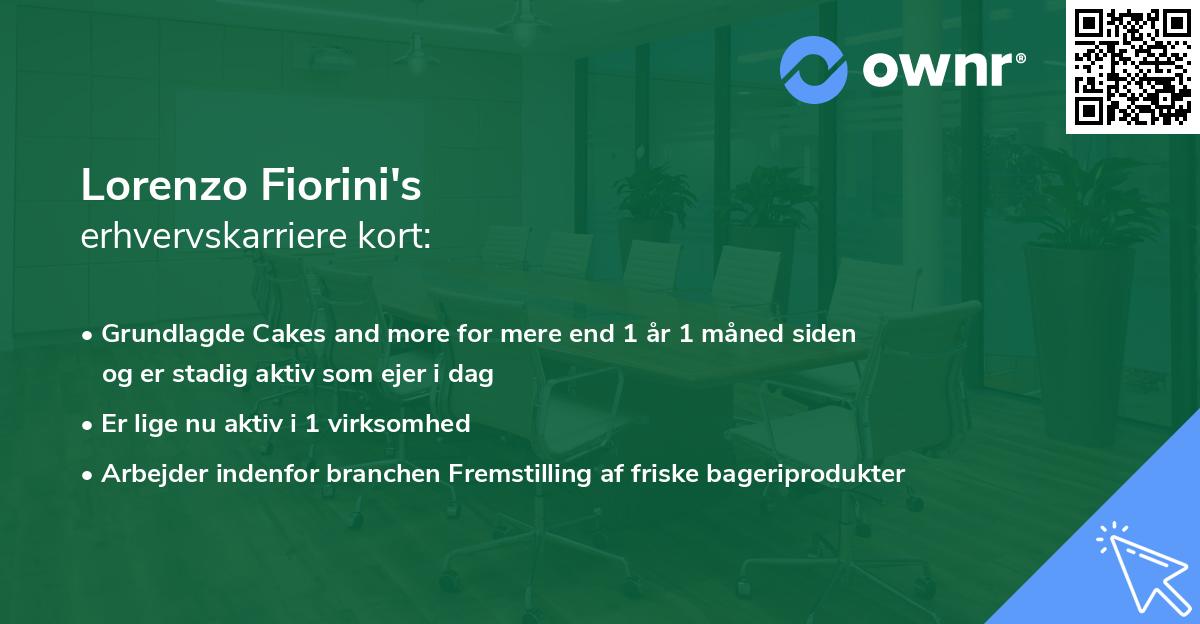Lorenzo Fiorini's erhvervskarriere kort