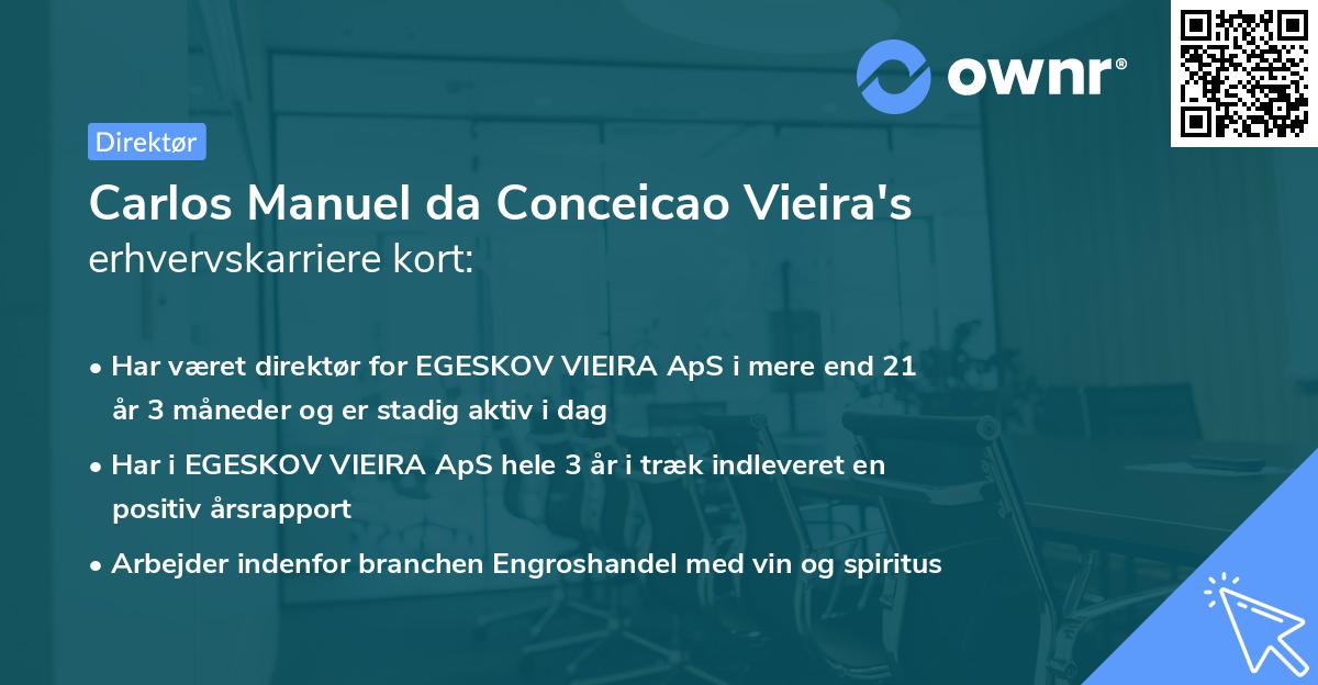 Carlos Manuel da Conceicao Vieira's erhvervskarriere kort