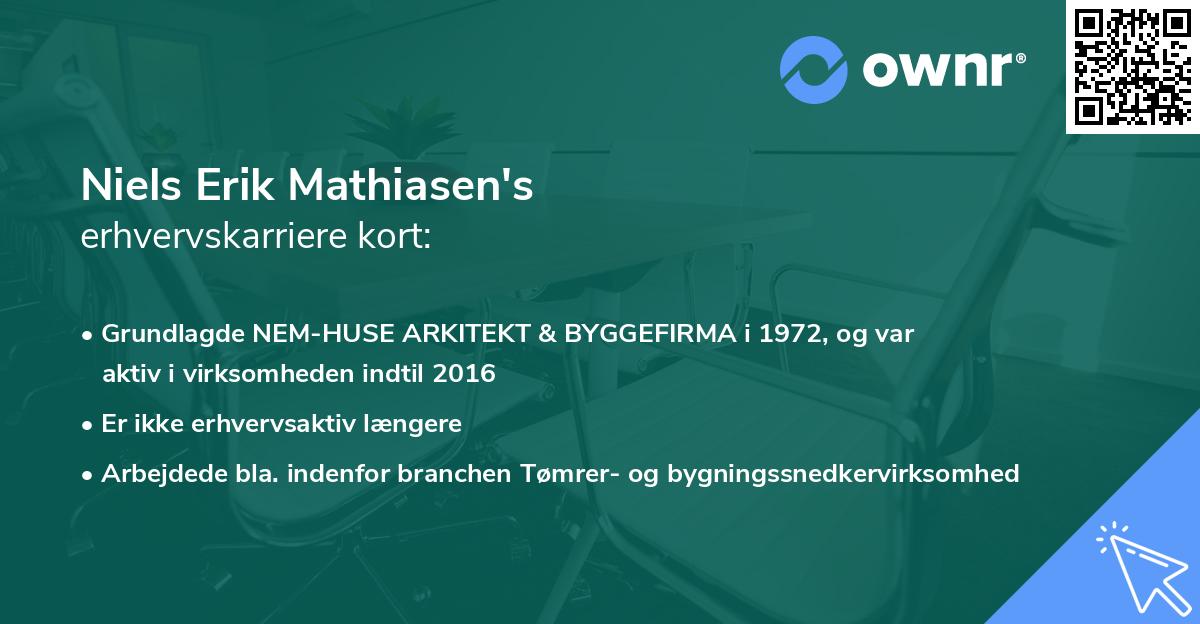 Niels Erik Mathiasen's erhvervskarriere kort