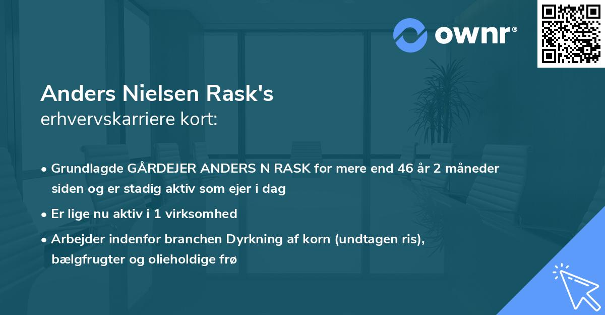 Anders Nielsen Rask's erhvervskarriere kort