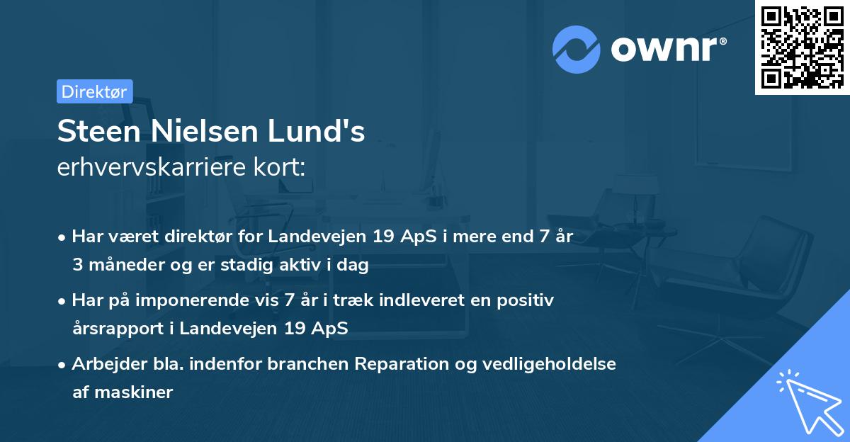 Steen Nielsen Lund's erhvervskarriere kort