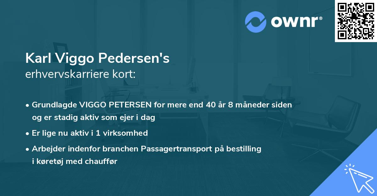 Karl Viggo Pedersen's erhvervskarriere kort