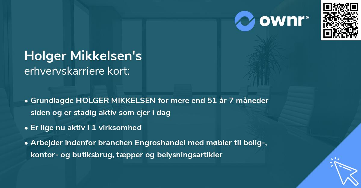 Holger Mikkelsen's erhvervskarriere kort