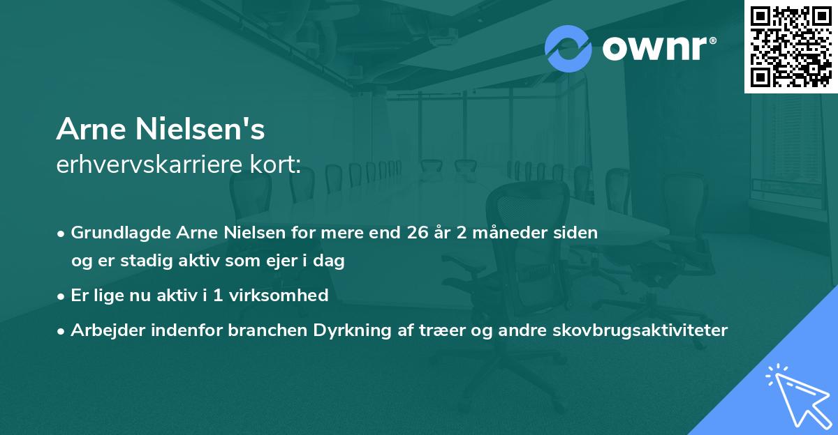 Arne Nielsen's erhvervskarriere kort
