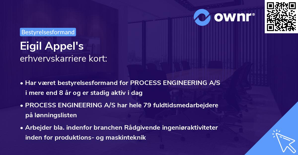 Eigil Appel's erhvervskarriere kort
