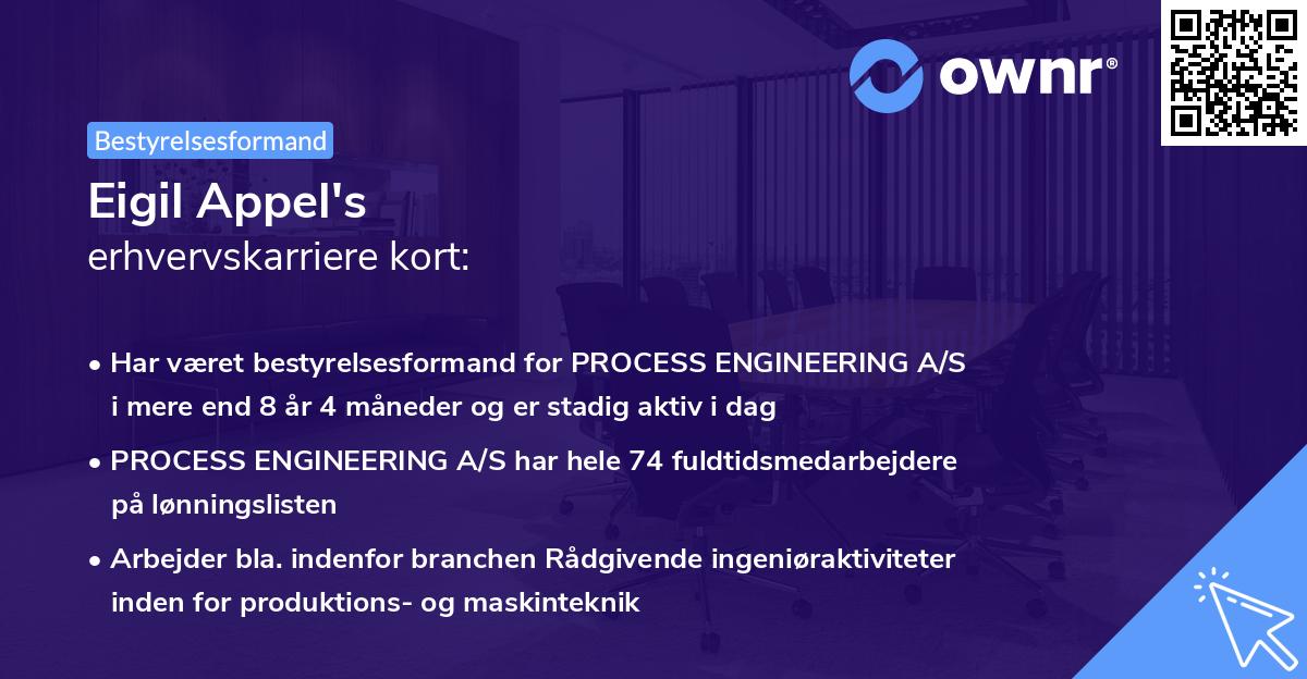 Eigil Appel's erhvervskarriere kort
