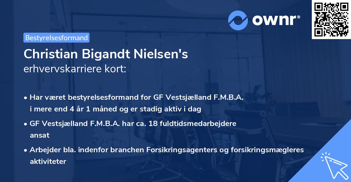Christian Bigandt Nielsen's erhvervskarriere kort