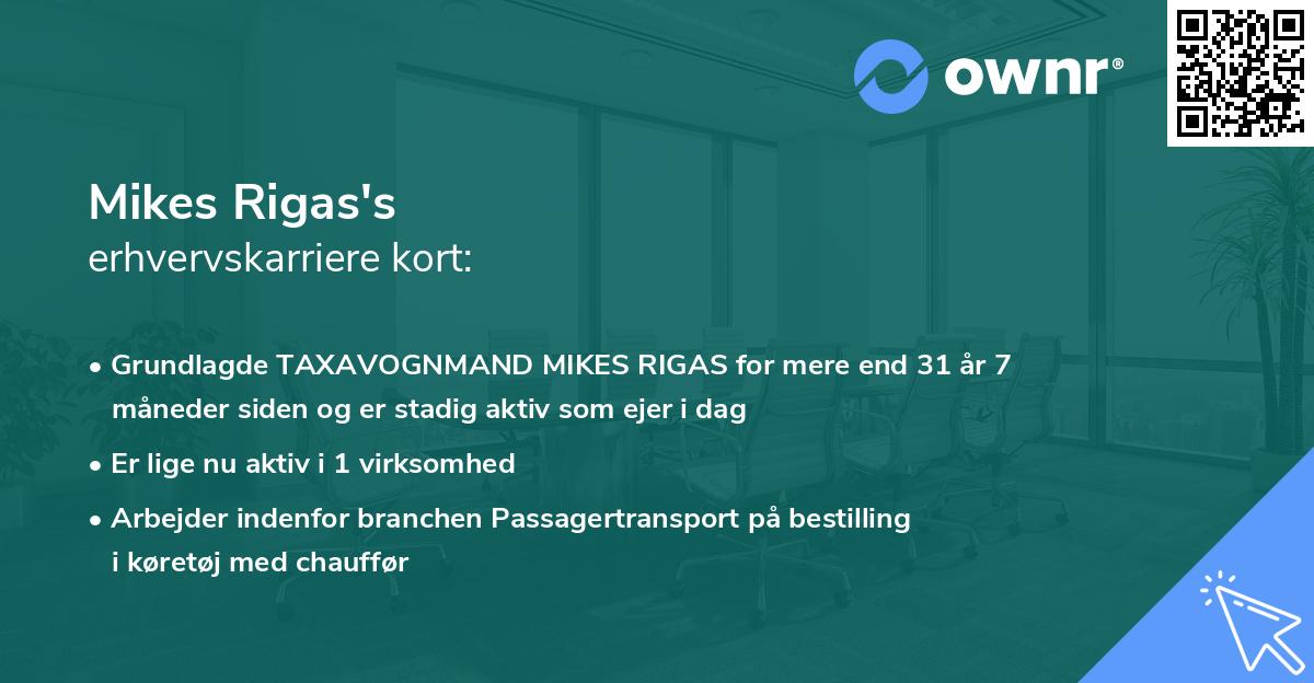 Mikes Rigas's erhvervskarriere kort