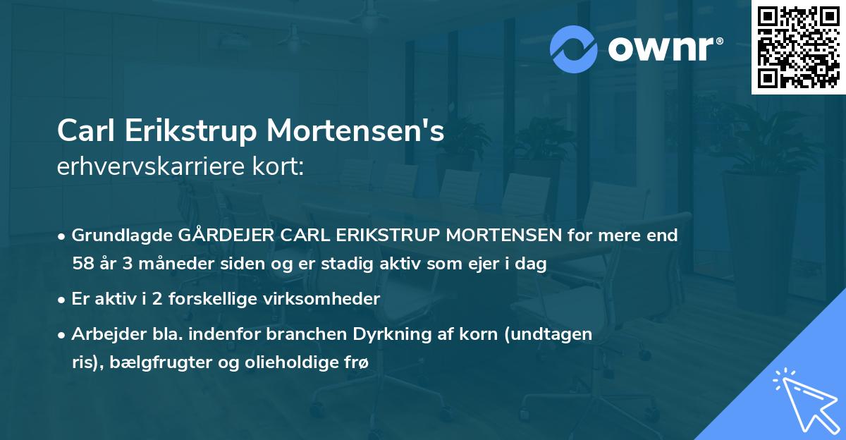 Carl Erikstrup Mortensen's erhvervskarriere kort