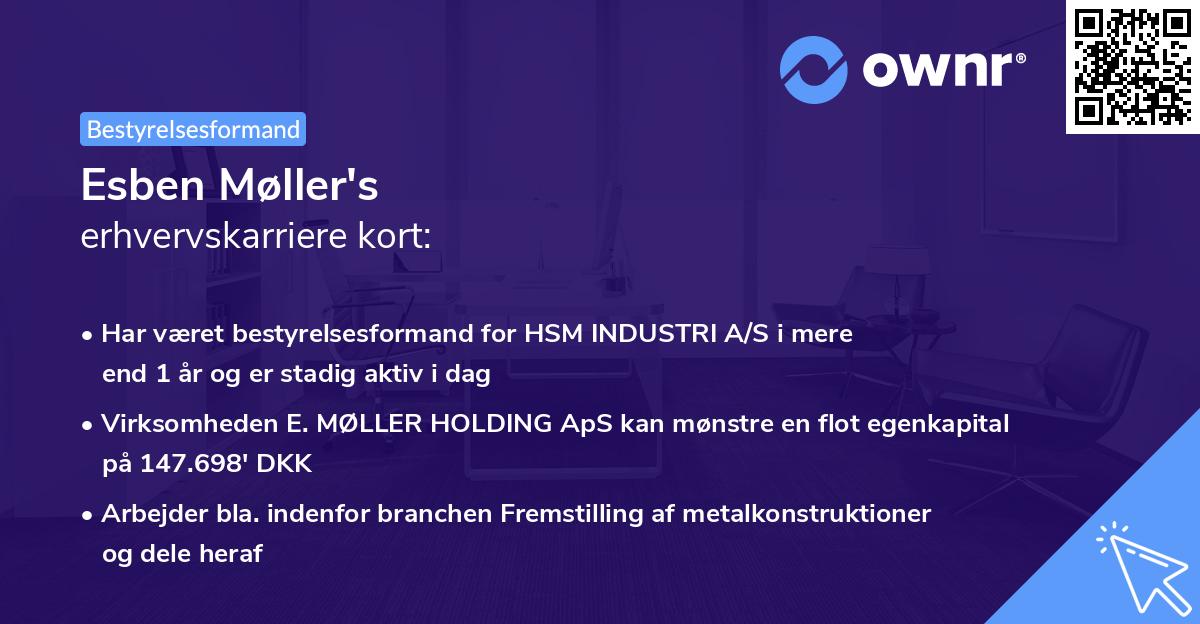 Esben Møller's erhvervskarriere kort