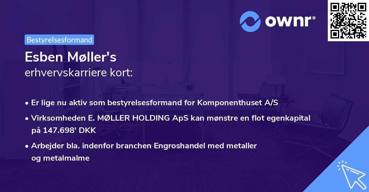 Esben Møller's erhvervskarriere kort