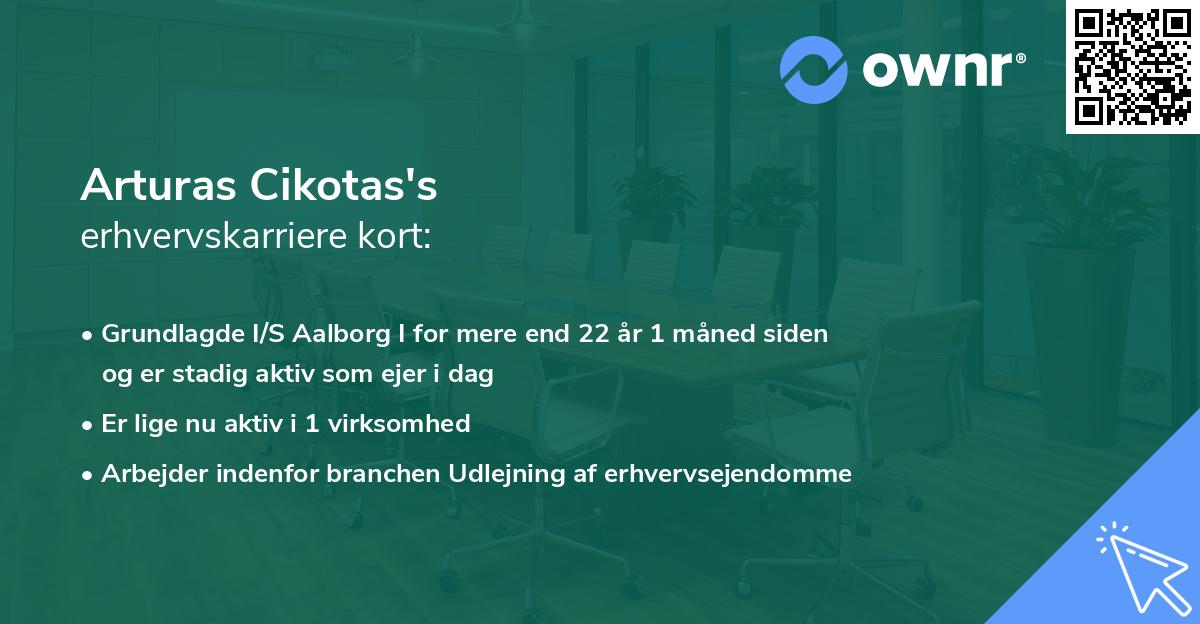 Arturas Cikotas's erhvervskarriere kort