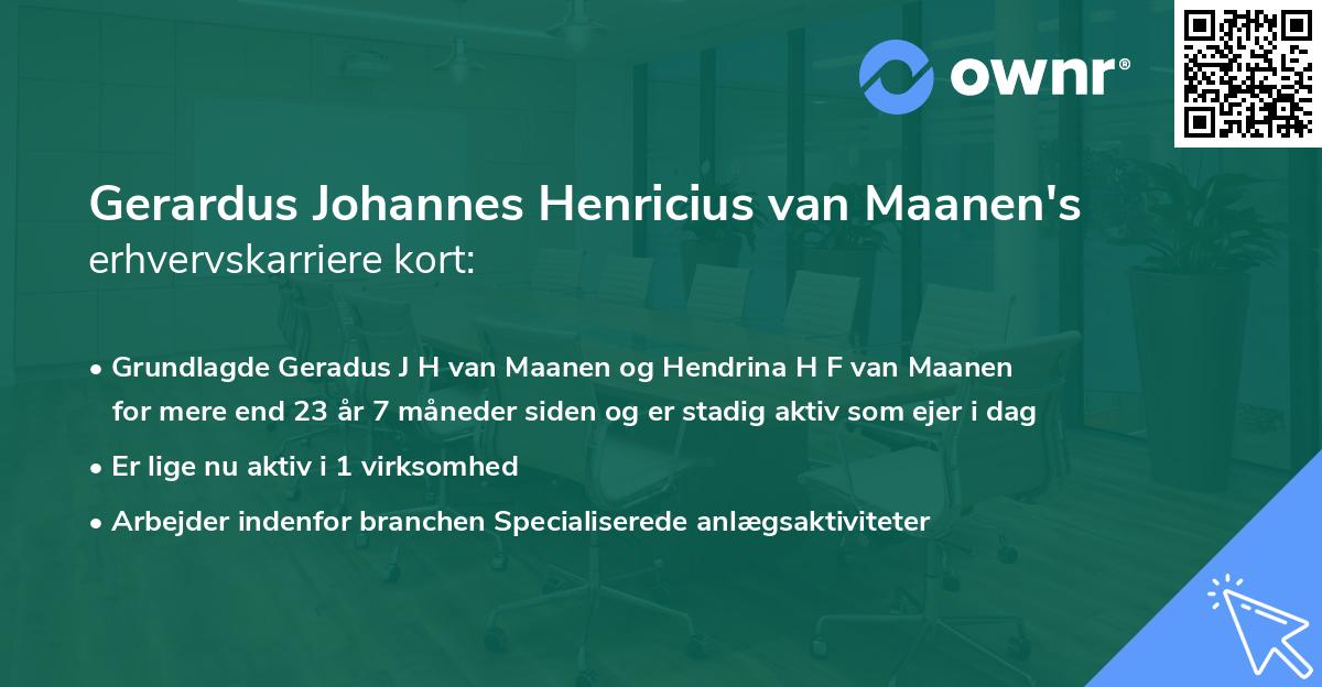 Gerardus Johannes Henricius van Maanen's erhvervskarriere kort