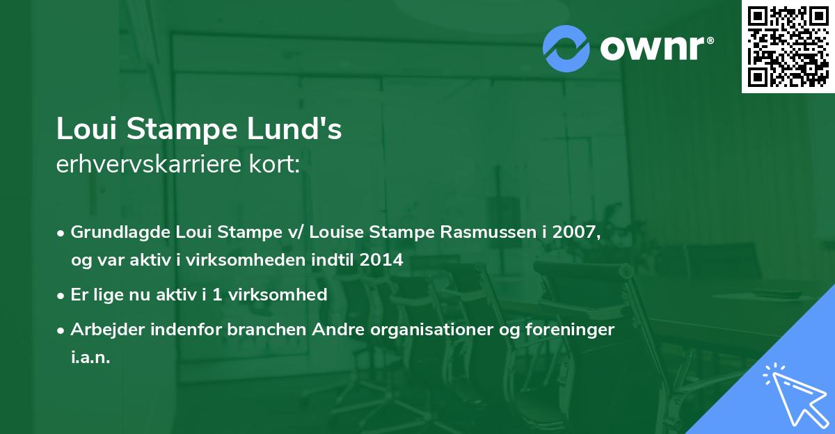 Loui Stampe Lund's erhvervskarriere kort