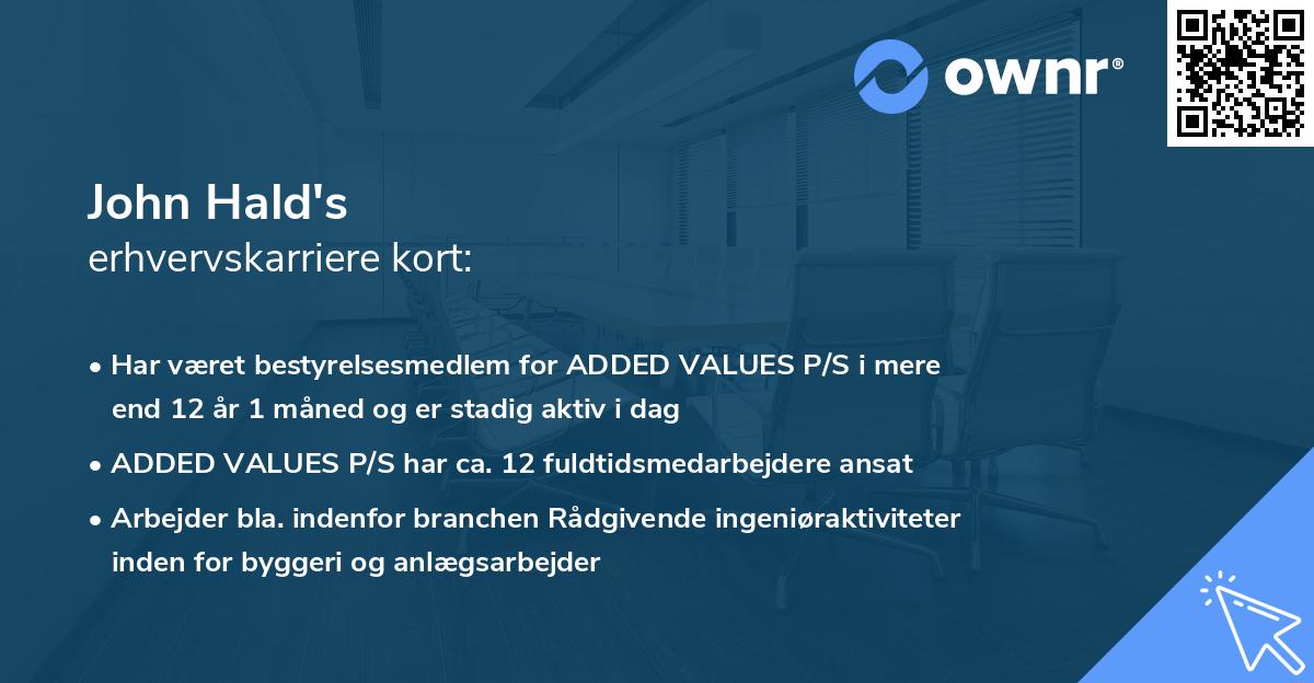 John Hald's erhvervskarriere kort