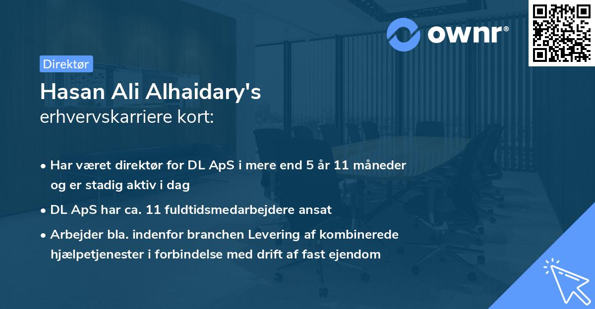 Hasan Ali Alhaidary's erhvervskarriere kort