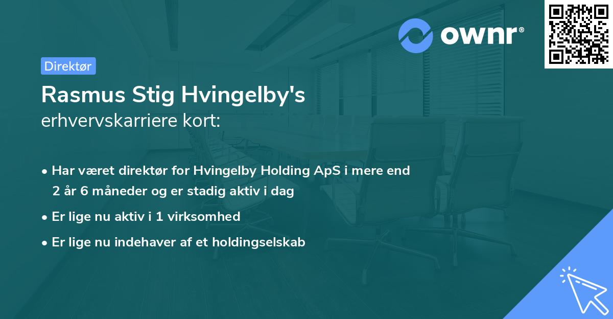 Rasmus Stig Hvingelby's erhvervskarriere kort