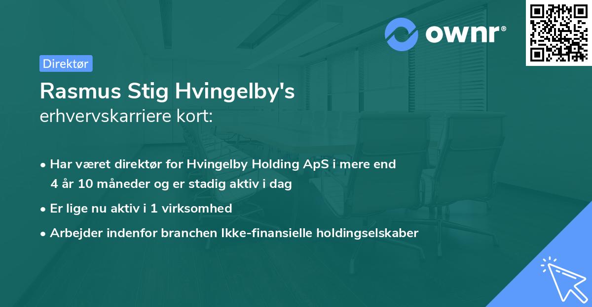 Rasmus Stig Hvingelby's erhvervskarriere kort