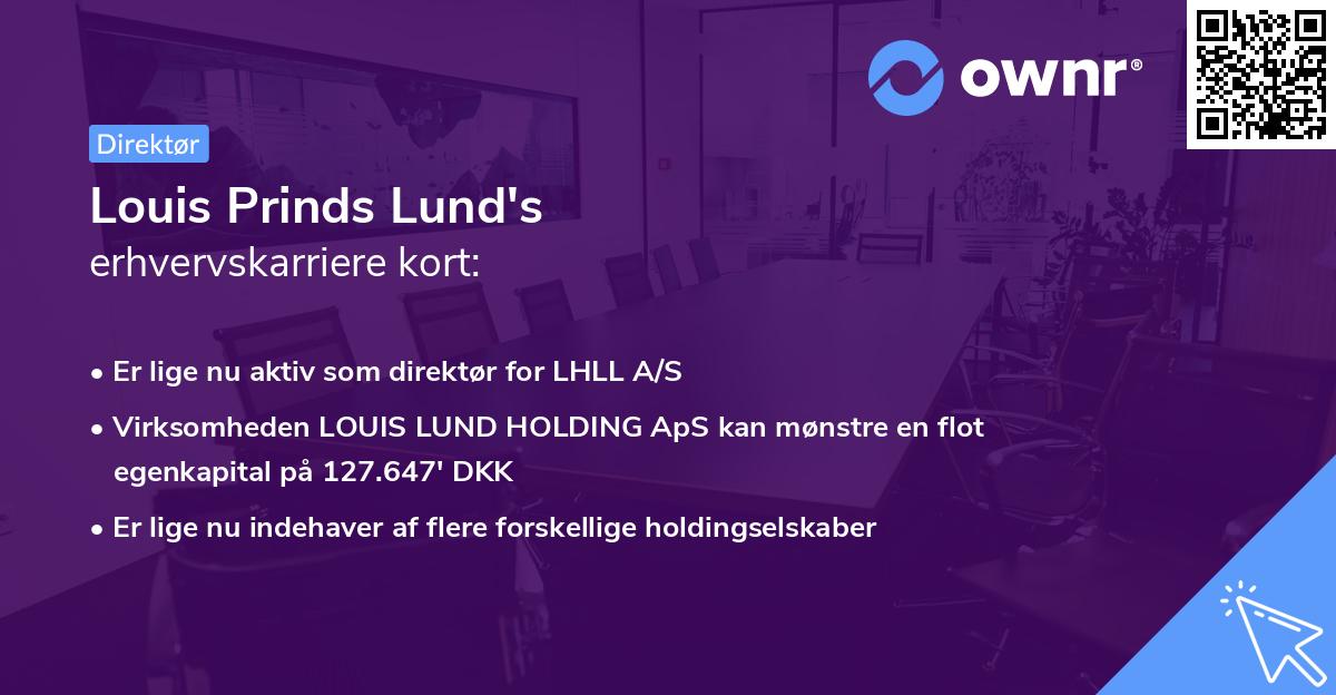 Louis Prinds Lund's erhvervskarriere kort