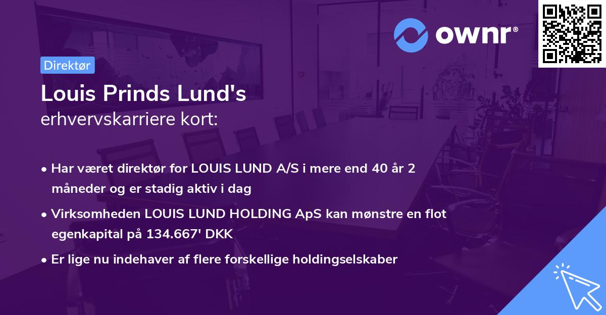 Louis Prinds Lund's erhvervskarriere kort