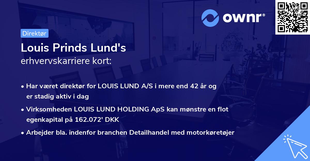 Louis Prinds Lund's erhvervskarriere kort
