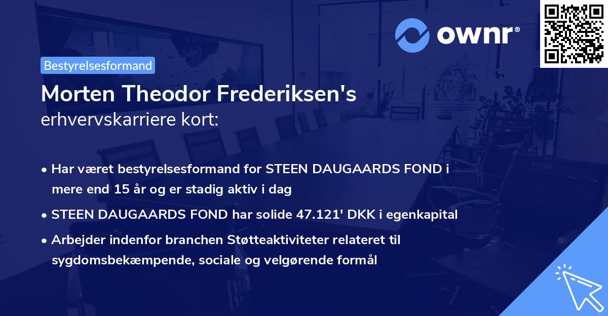 Morten Theodor Frederiksen's erhvervskarriere kort